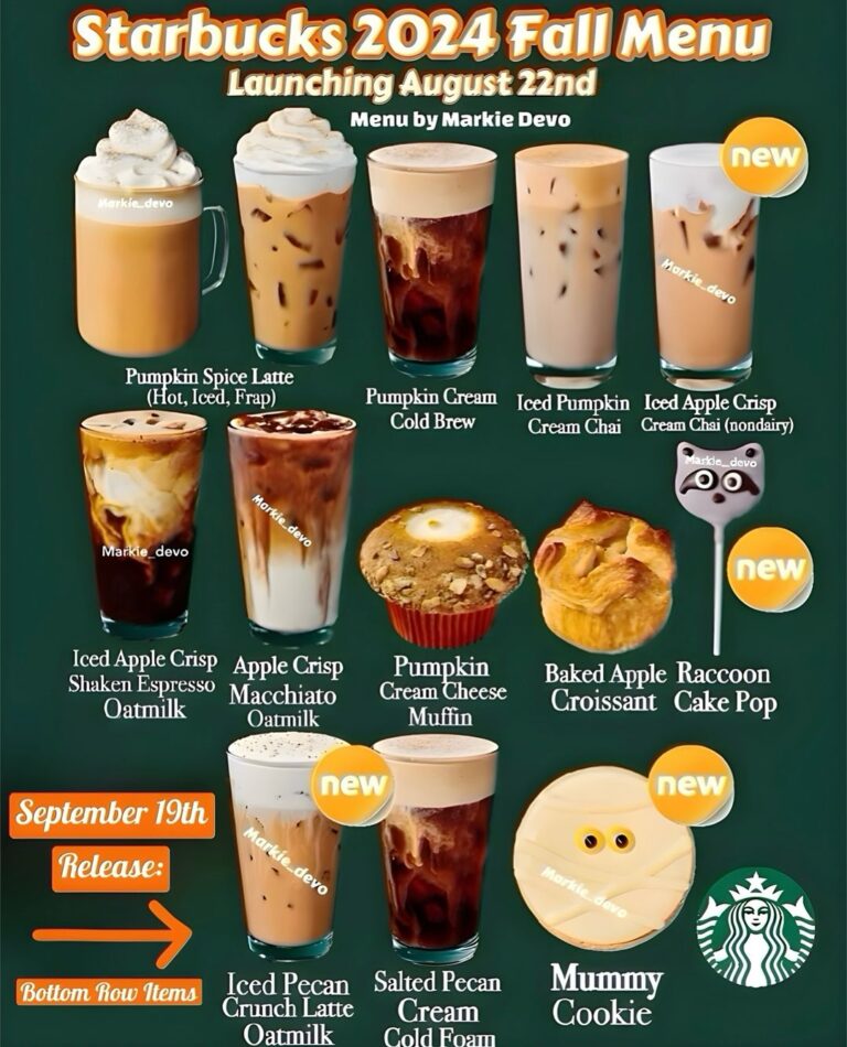 2024 Starbucks Fall Menu Jilly Lurlene